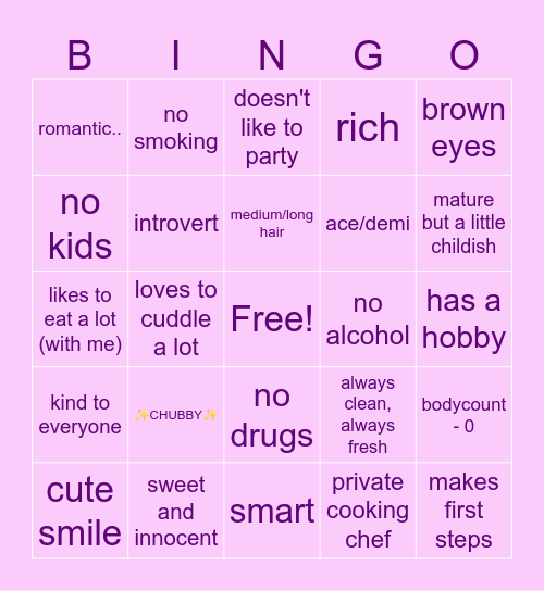 Are you my type? Bingo Card