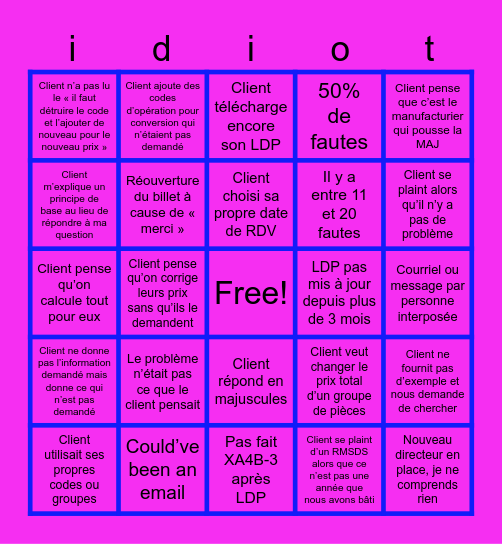 Los idiotas del clientos Bingo Card