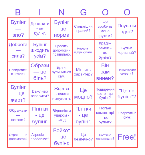 Булінг Bingo Card