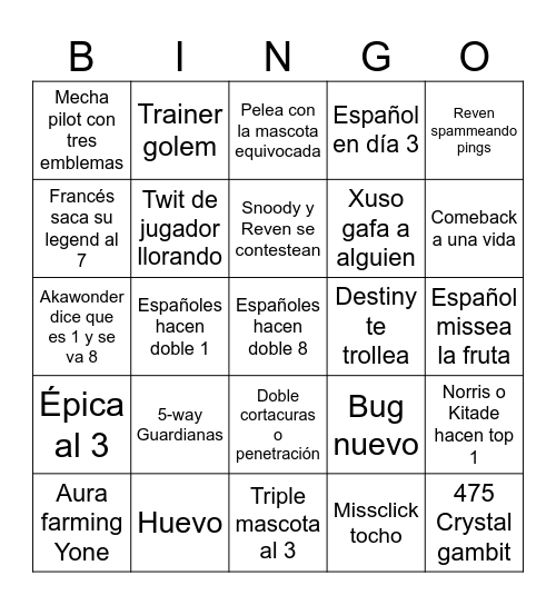 TPC3 Bingo Card
