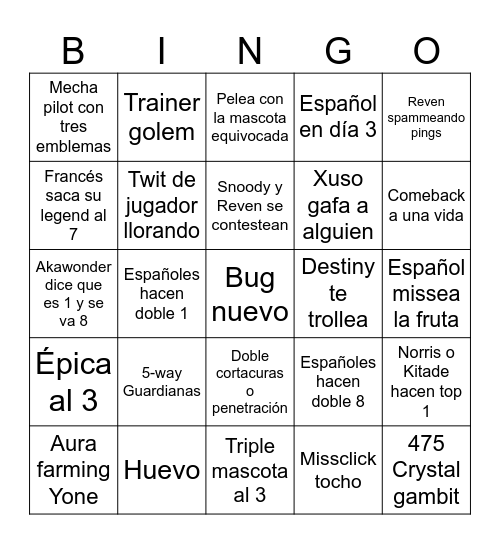 TPC3 Bingo Card