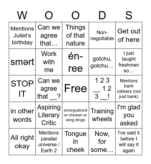 Not out of the Woods yet Bingo Card