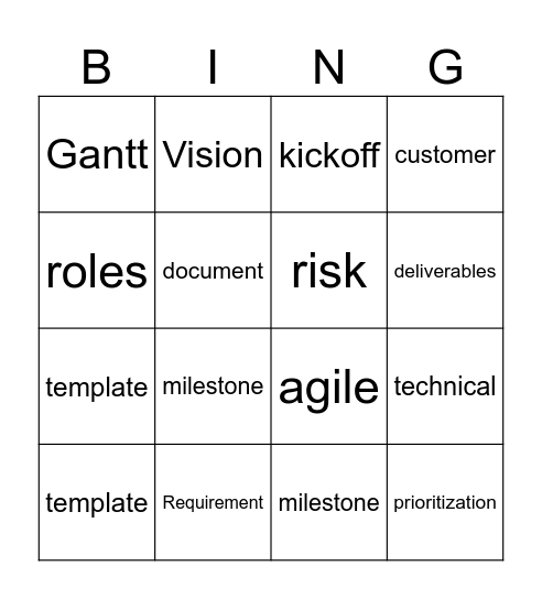 The First Week on a New Project Bingo Card