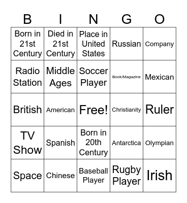 Random Wikipedia Bingo Card