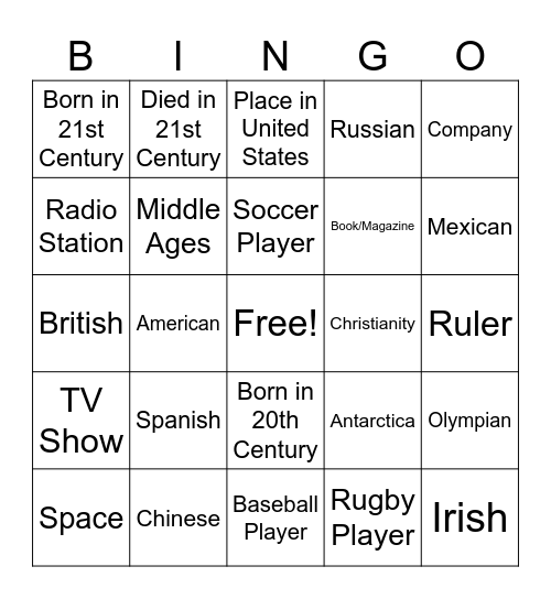 Random Wikipedia Bingo Card
