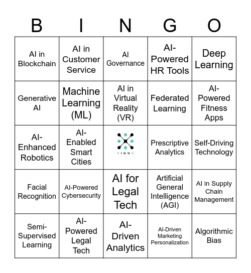 TOP AI TERMS Bingo Card