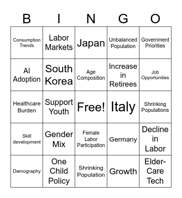 DEMO IS DESTINY Bingo Card