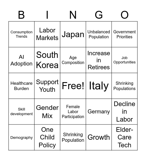 DEMO IS DESTINY Bingo Card