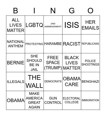 MAX FAMILY ARGUMENT BINGO- THANKSGIVING EDITION Bingo Card