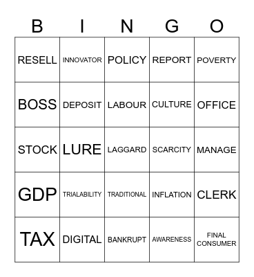 GROUP 1 Bingo Card