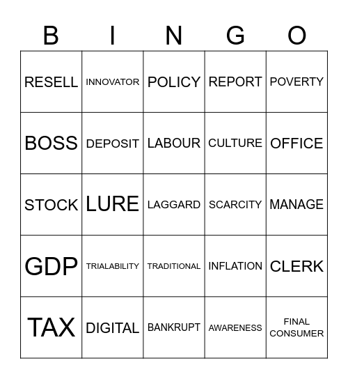 GROUP 1 Bingo Card