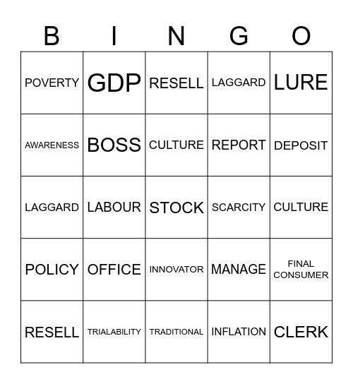 GROUP 1 Bingo Card