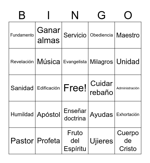 Ministerios y Dones Bingo Card