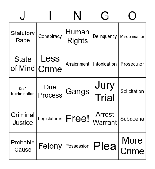 Jingo: Basics of Criminal Law Bingo Card