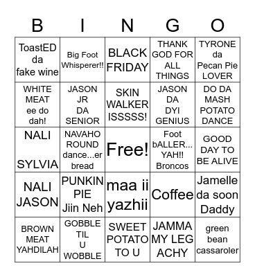 THANKSGIVING  Bingo Card