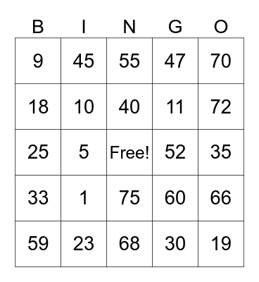 ISHA'S CARD Bingo Card