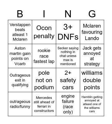 Singapore GP 2025 Bingo Card
