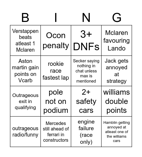 Singapore GP 2025 Bingo Card