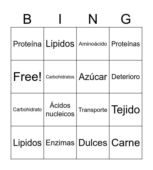 Biomoléculas Bingo Card