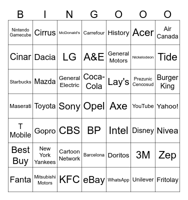 Logos Bingo Card
