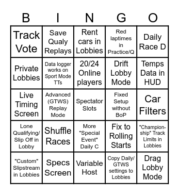 GT7 Spec 3 Bingo of Absolute Copium Bingo Card