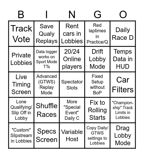 GT7 Spec 3 Bingo of Absolute Copium Bingo Card