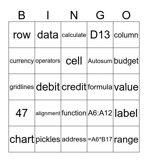 Spreadsheet Bingo Card