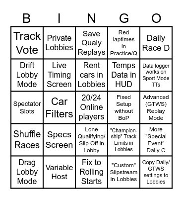 GT7 Spec 3 Bingo of Absolute Copium Bingo Card