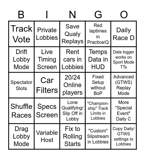 GT7 Spec 3 Bingo of Absolute Copium Bingo Card