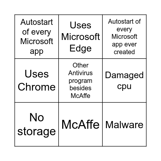 Reasons why his laptop is super slow despite the 2k price tag Bingo Card
