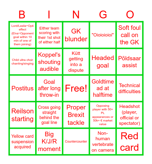 Abu Bakarr Bingora Bingo Card