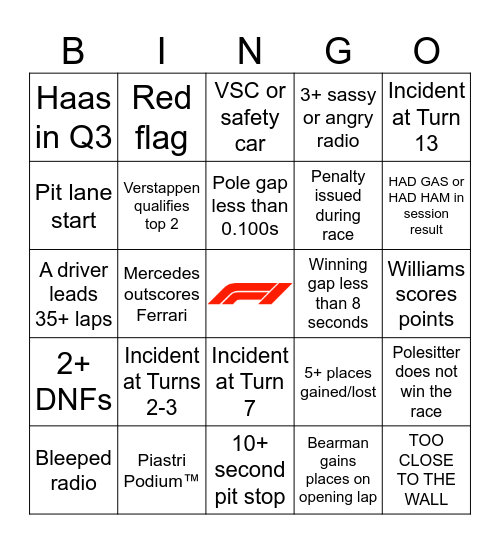 F1 Bingo - Singapore 2025 Bingo Card