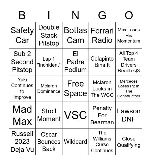 F1 2025 Singapore GP Bingo Card