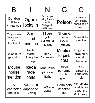 Tetro Danganronpa Blue CH2 Bingo Card