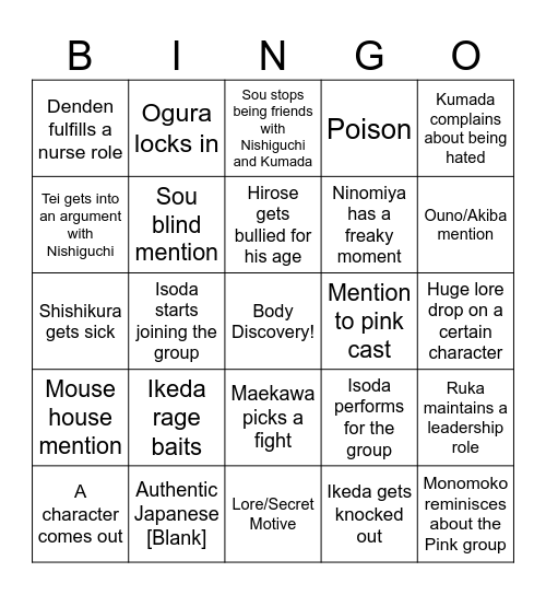Tetro Danganronpa Blue CH2 Bingo Card