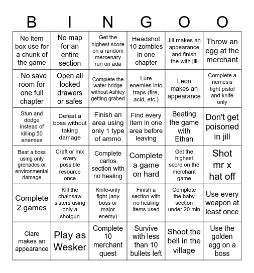 Resident evil bingo list Bingo Card
