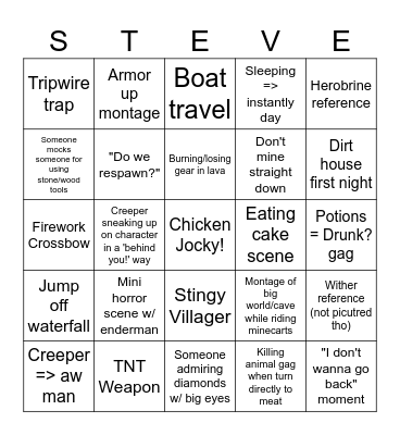 Minecraft Movie Bingo Card