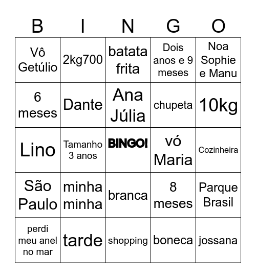 CURIOSIDADES SOBRE MARIA EMILIA Bingo Card