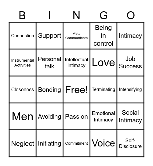 Chapter 7 Bingo Card
