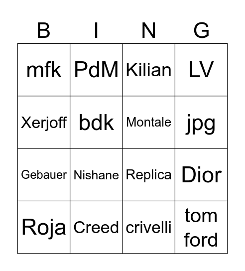 parfumo Bingo Card