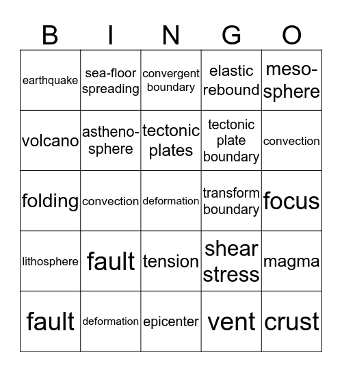Earth's Structures & Processes Bingo Card