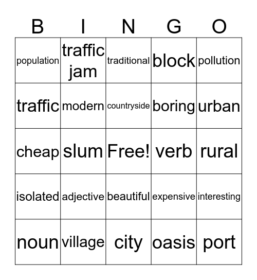 Unit 1 Places Bingo Card