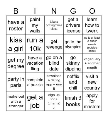 Alex' 2026 Unhinged Bucketlist Bingo Card
