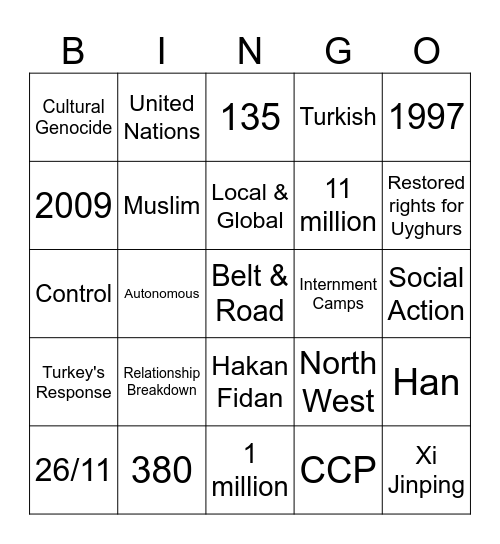 2.3 Revision Bingo 2025 Bingo Card