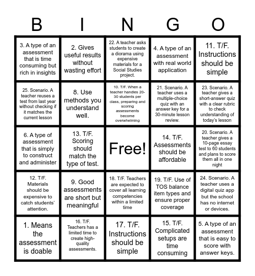 Practicality and Efficiency Bingo Card