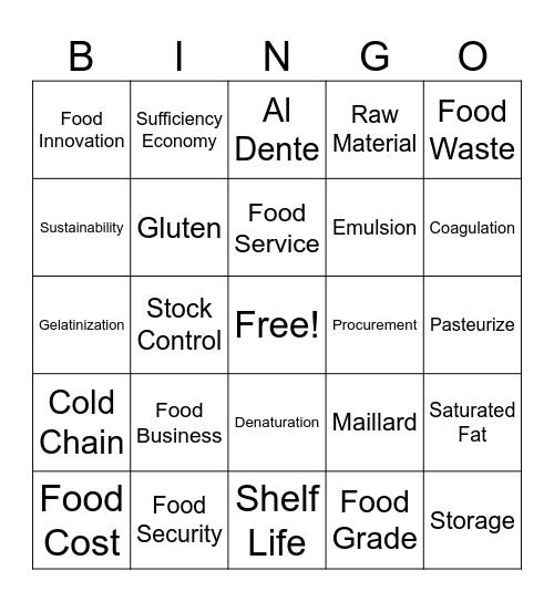FOOD BIGGO Bingo Card