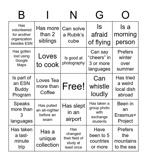ESN Meeting Bingo Card