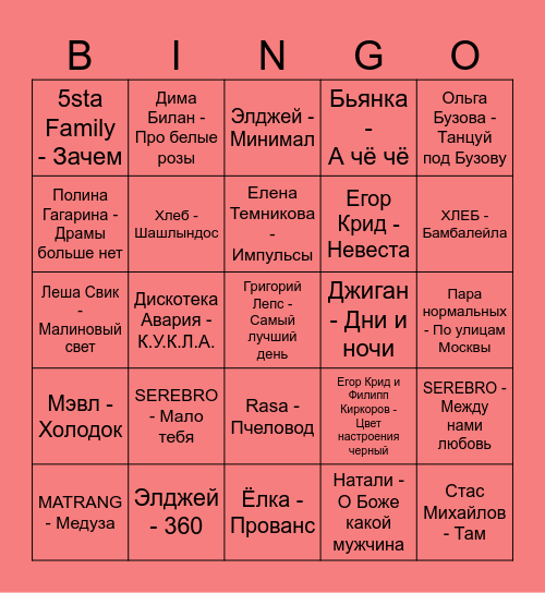 2010-е Bingo Card