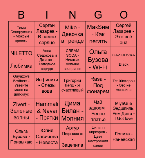 2010-е Bingo Card