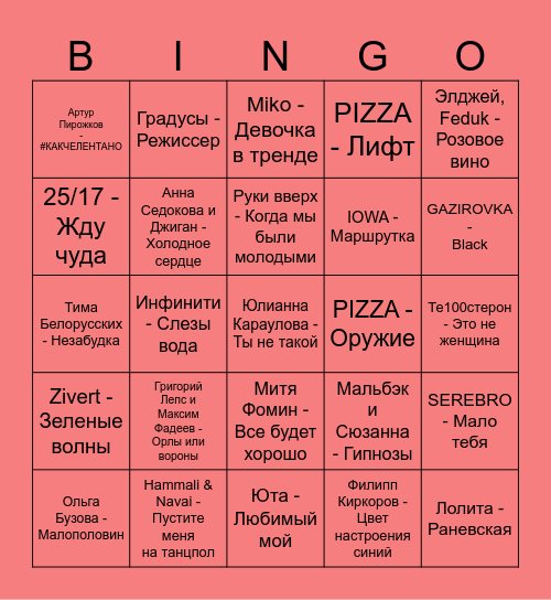 2010-е Bingo Card